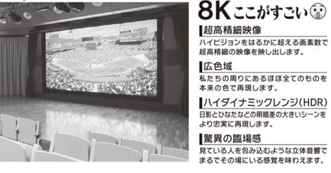 大型スクリーンによる「広島カープ戦、８Ｋパブリックビューイング」